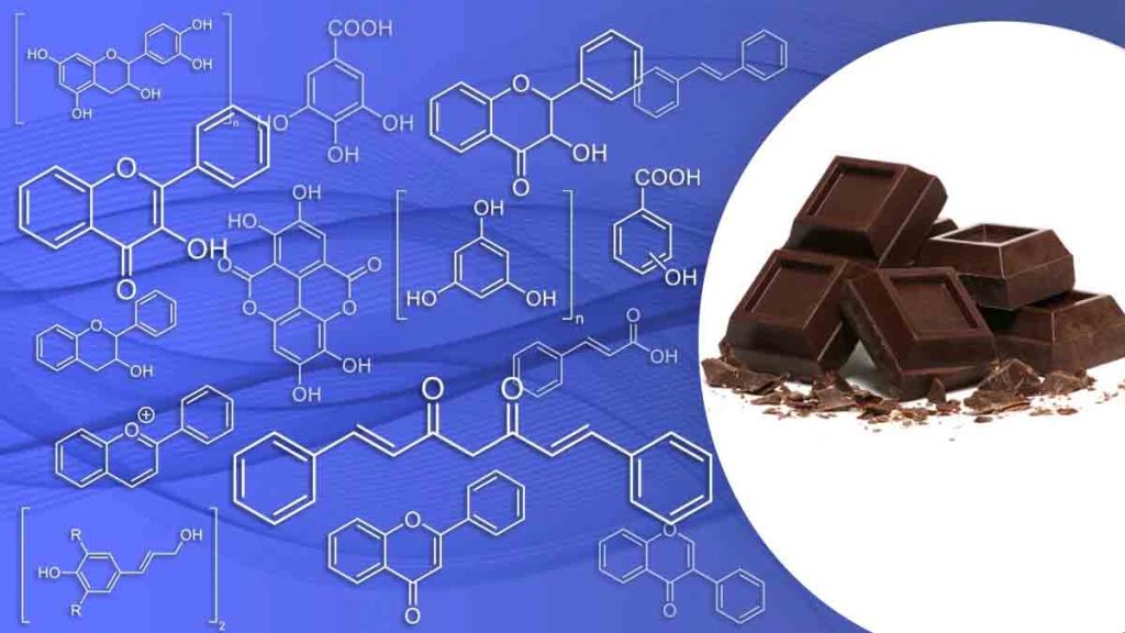 Les méfaits de la consommation excessive du chocolat du noir
